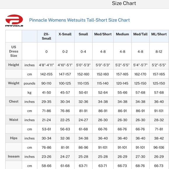 *NWOT* Pinnacle 5mm Cruiser Women's Full Wetsuit Small - Picture 6 of 7